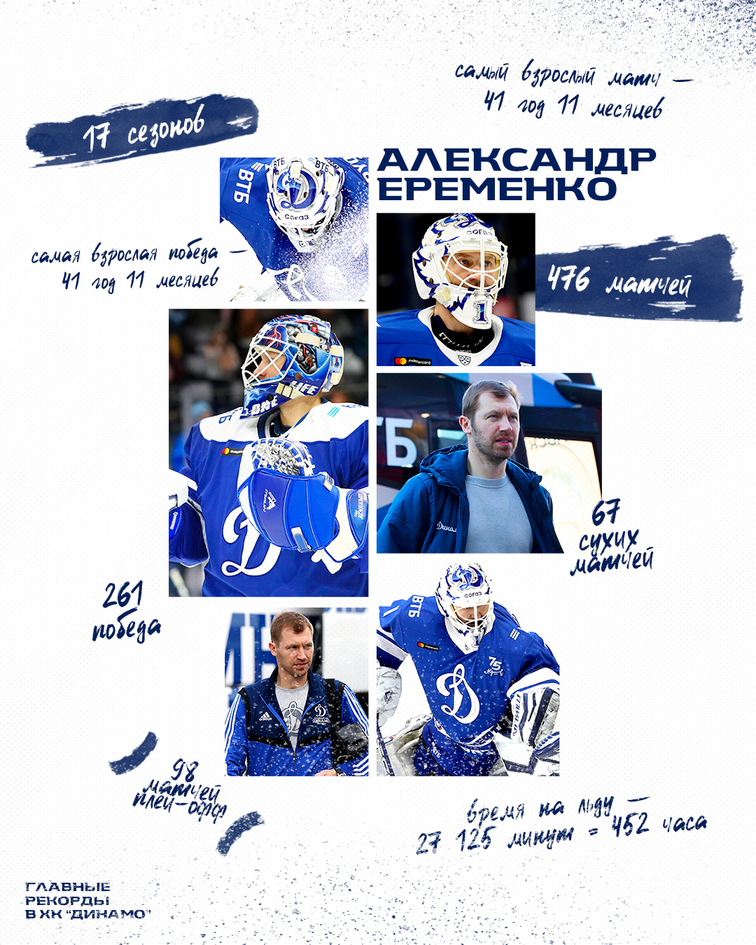 ХК Динамо Москва — изображение 9